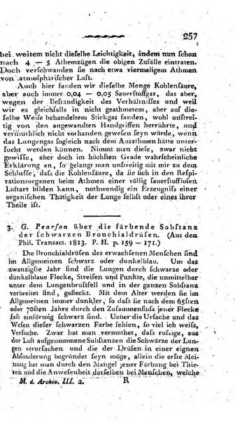 Deutsches Archiv fur die Physiologie