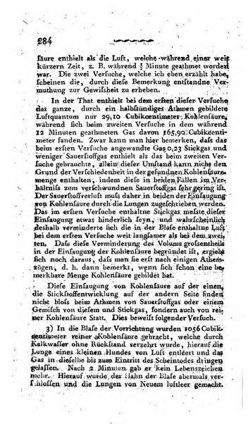 Deutsches Archiv fur die Physiologie