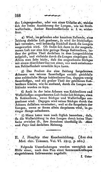 Deutsches Archiv fur die Physiologie