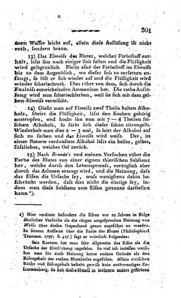 Deutsches Archiv fur die Physiologie