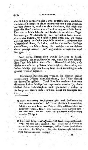 Deutsches Archiv fur die Physiologie