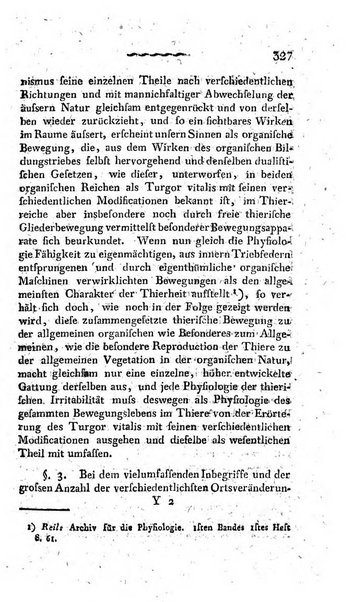 Deutsches Archiv fur die Physiologie