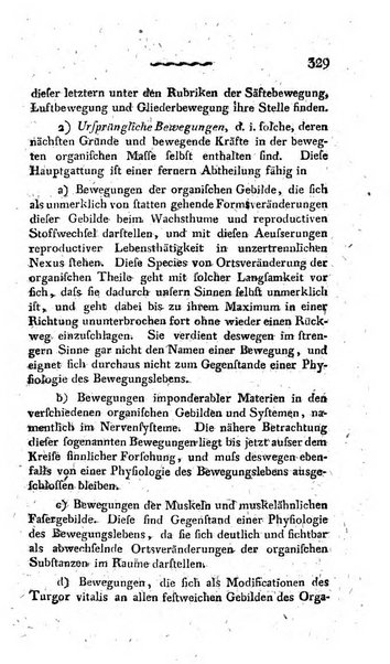 Deutsches Archiv fur die Physiologie