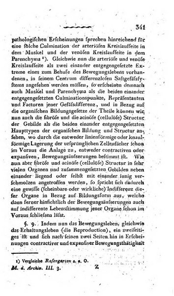 Deutsches Archiv fur die Physiologie