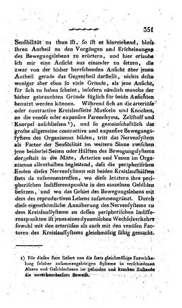 Deutsches Archiv fur die Physiologie