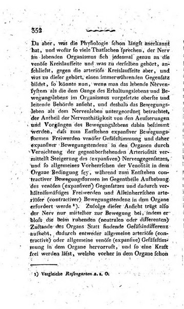 Deutsches Archiv fur die Physiologie