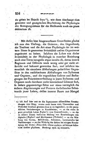 Deutsches Archiv fur die Physiologie