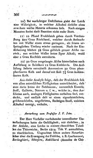 Deutsches Archiv fur die Physiologie