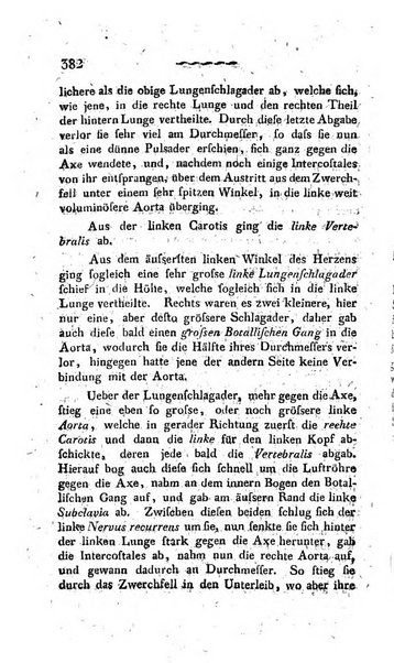 Deutsches Archiv fur die Physiologie