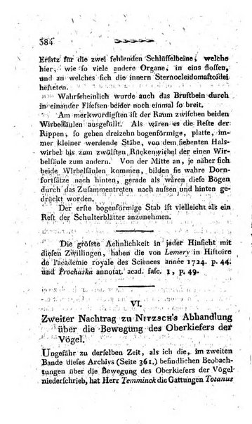 Deutsches Archiv fur die Physiologie