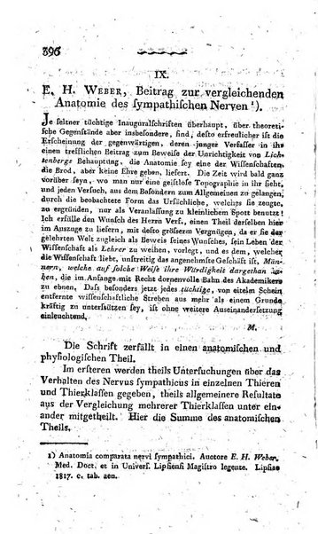 Deutsches Archiv fur die Physiologie