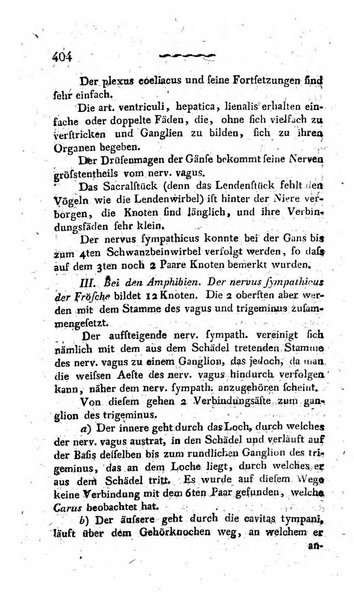 Deutsches Archiv fur die Physiologie