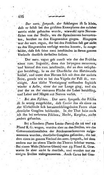 Deutsches Archiv fur die Physiologie