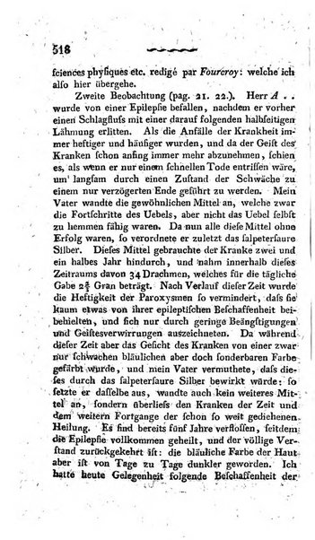 Deutsches Archiv fur die Physiologie