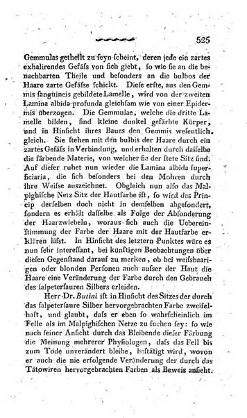 Deutsches Archiv fur die Physiologie