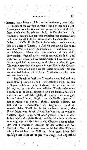 Deutsches Archiv fur die Physiologie