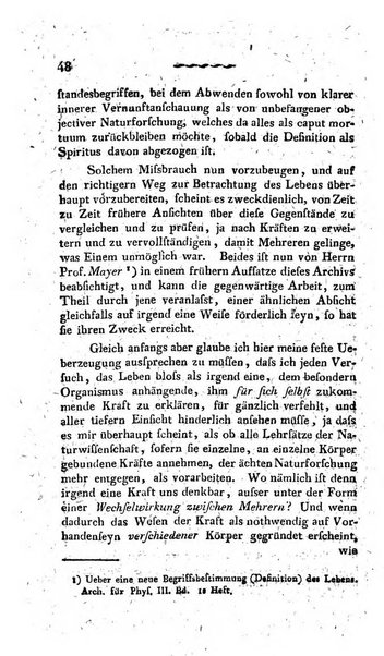 Deutsches Archiv fur die Physiologie