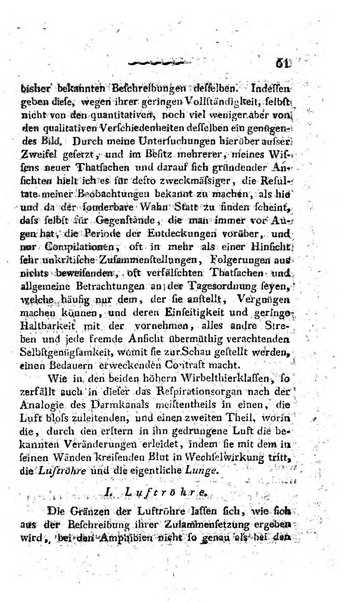 Deutsches Archiv fur die Physiologie