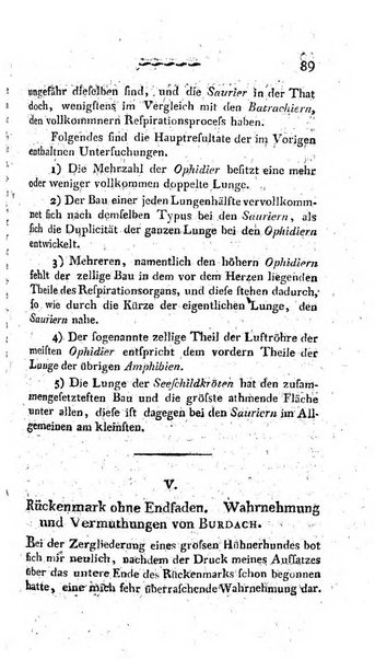 Deutsches Archiv fur die Physiologie