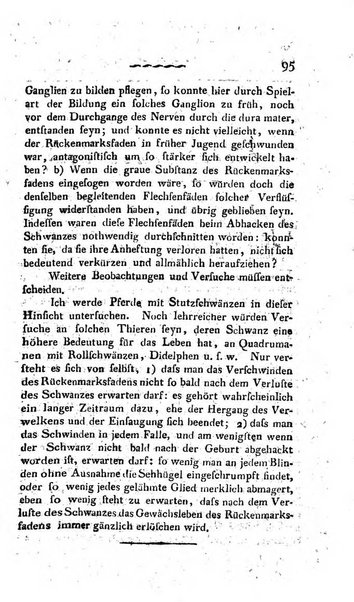 Deutsches Archiv fur die Physiologie