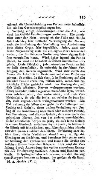 Deutsches Archiv fur die Physiologie