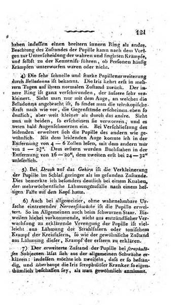 Deutsches Archiv fur die Physiologie