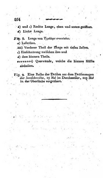 Deutsches Archiv fur die Physiologie