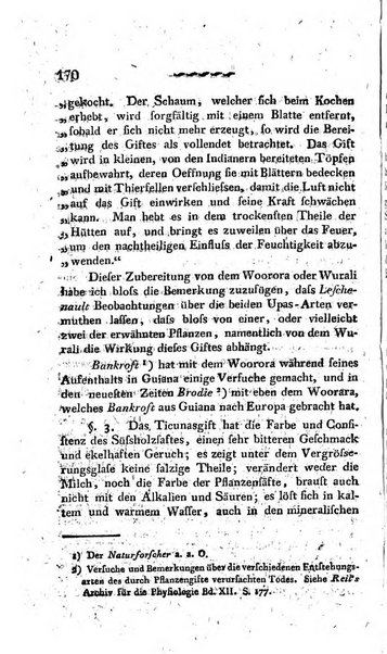 Deutsches Archiv fur die Physiologie