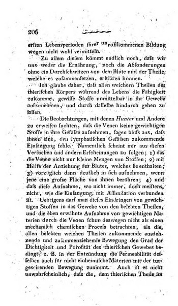 Deutsches Archiv fur die Physiologie