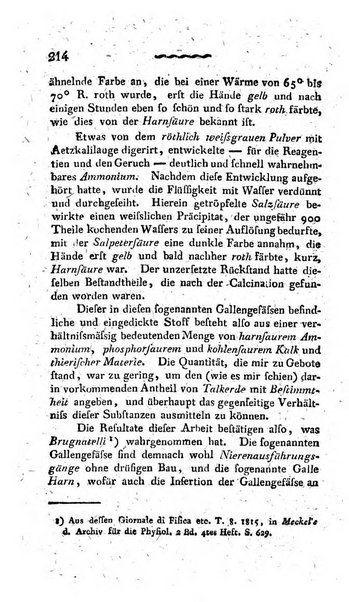 Deutsches Archiv fur die Physiologie