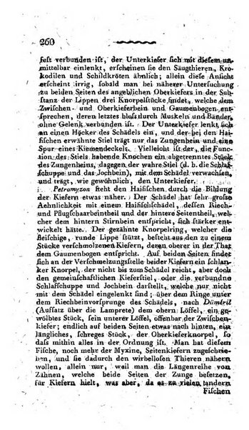 Deutsches Archiv fur die Physiologie