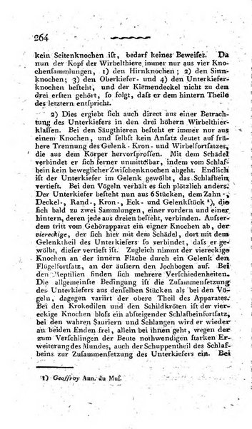 Deutsches Archiv fur die Physiologie