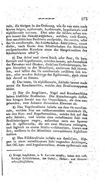 Deutsches Archiv fur die Physiologie