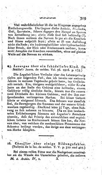 Deutsches Archiv fur die Physiologie