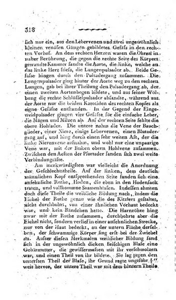 Deutsches Archiv fur die Physiologie