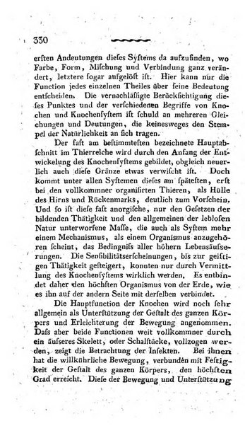 Deutsches Archiv fur die Physiologie