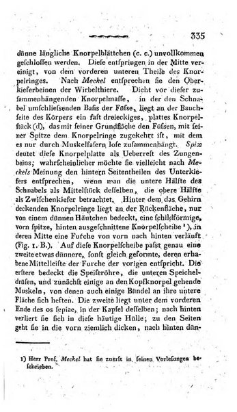 Deutsches Archiv fur die Physiologie