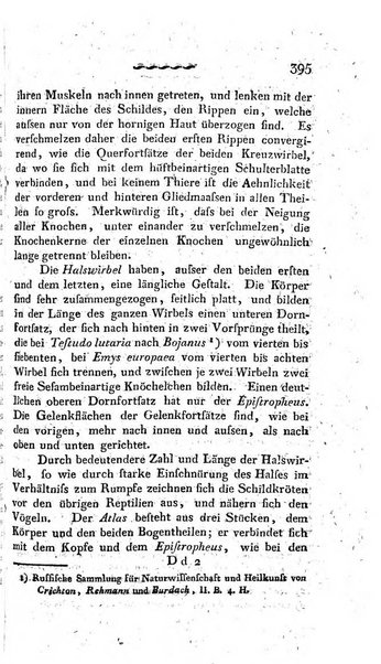 Deutsches Archiv fur die Physiologie