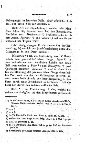 Deutsches Archiv fur die Physiologie