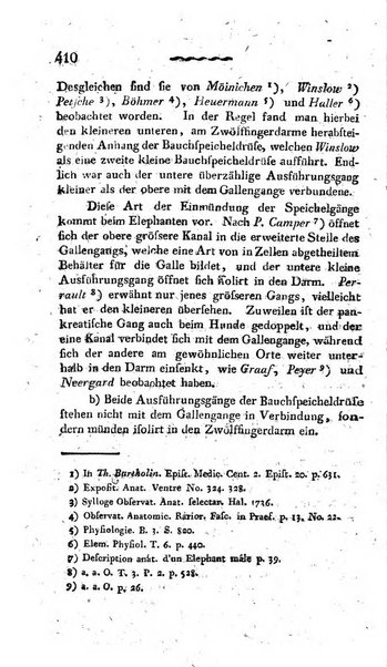 Deutsches Archiv fur die Physiologie