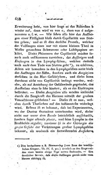 Deutsches Archiv fur die Physiologie