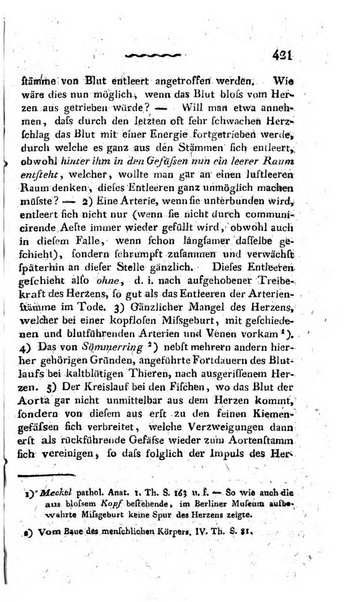 Deutsches Archiv fur die Physiologie