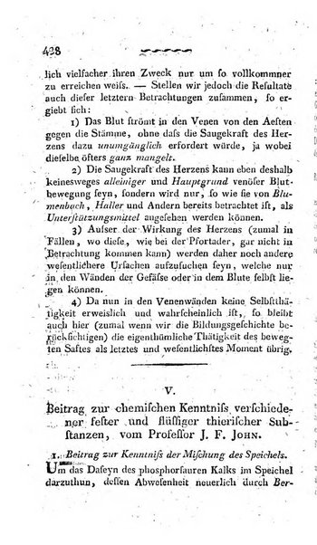 Deutsches Archiv fur die Physiologie