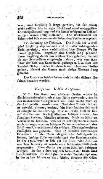 Deutsches Archiv fur die Physiologie