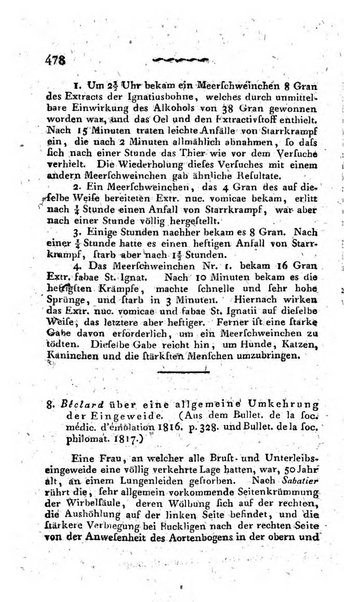 Deutsches Archiv fur die Physiologie