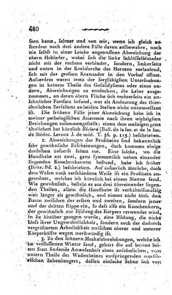 Deutsches Archiv fur die Physiologie