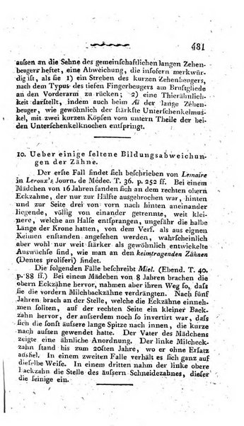 Deutsches Archiv fur die Physiologie