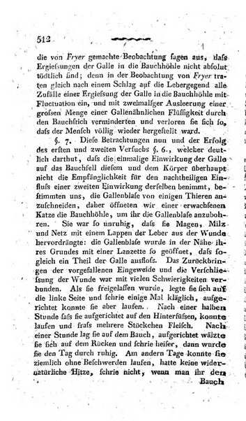 Deutsches Archiv fur die Physiologie