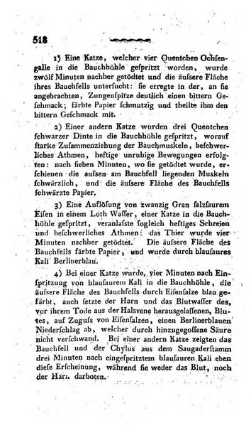 Deutsches Archiv fur die Physiologie