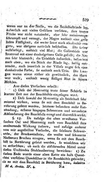 Deutsches Archiv fur die Physiologie